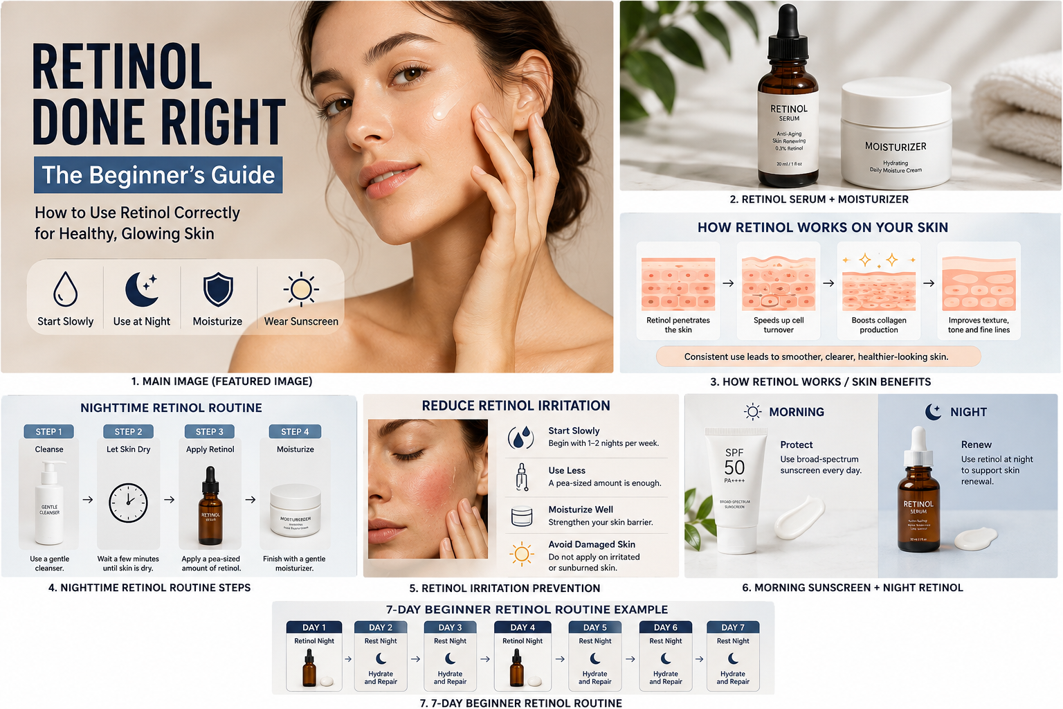 How to use retinol correctly for beginners - complete retinol skincare guide